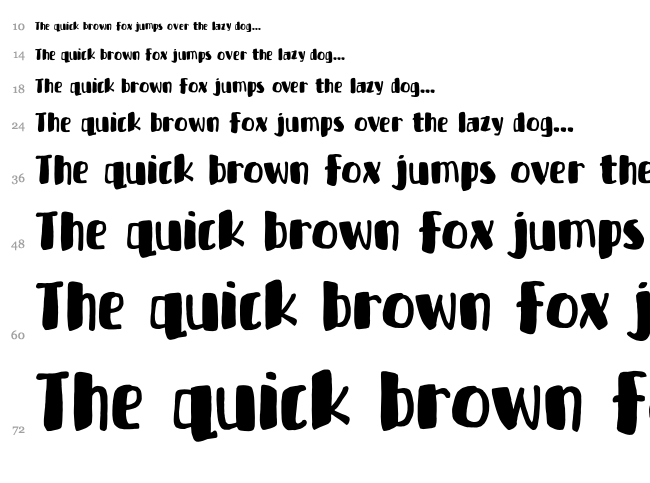 Bottle Party font waterfall